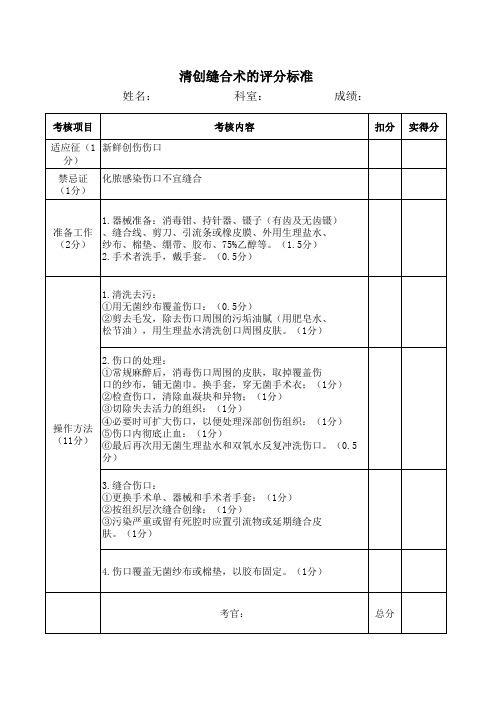 清创缝合评分