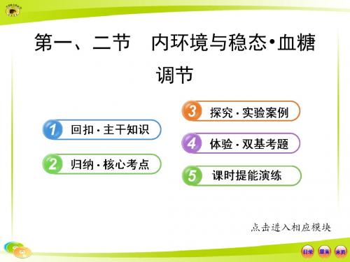 2013版高中生物全程复习方略配套课件(中图版)：3.1.2.1、2内环境与稳态·血糖