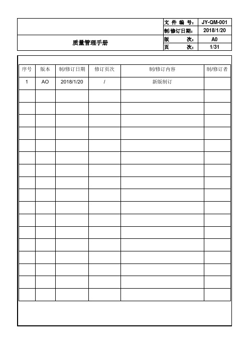 2018年最新JY-QM-01质量管理手册