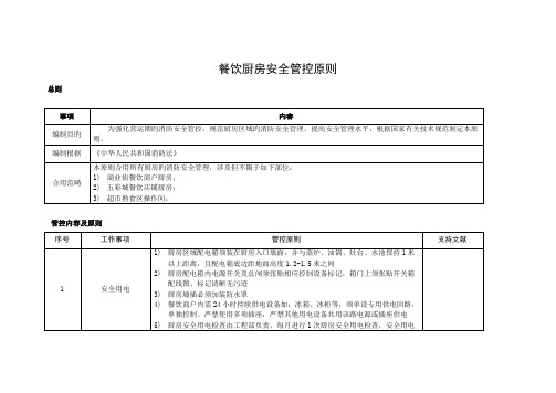 餐饮厨房消防安全管控重点标准