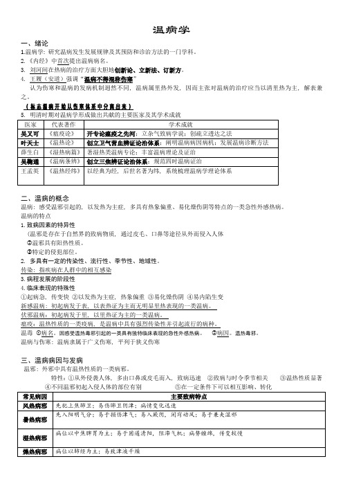 温病学_精品文档