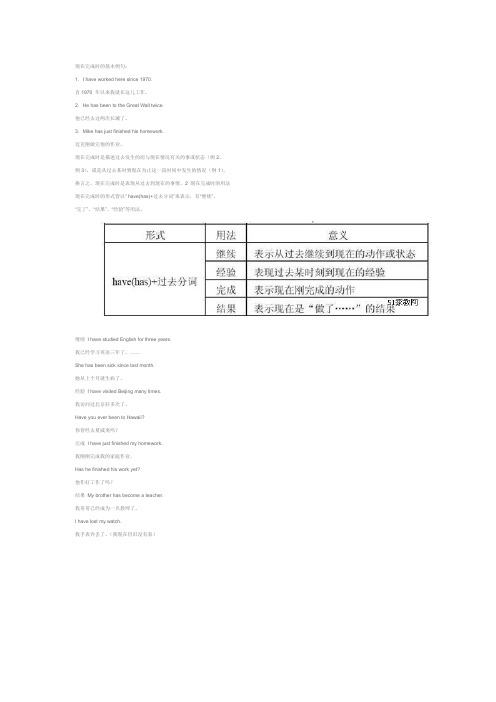 英语语法-现在完成时的基本例句