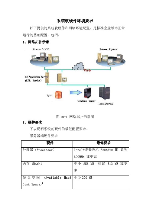 系统软硬件环境要求