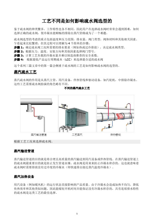 TLV蒸汽教程-待续