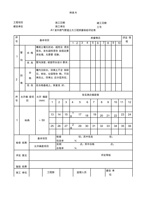 工程质量检查评定表