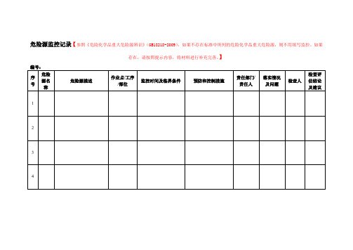 危险源监控记录表