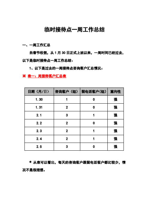 临时接待点一周工作总结