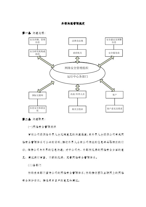 外部沟通管理规定