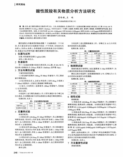 酸性脱羧有关物质分析方法研究