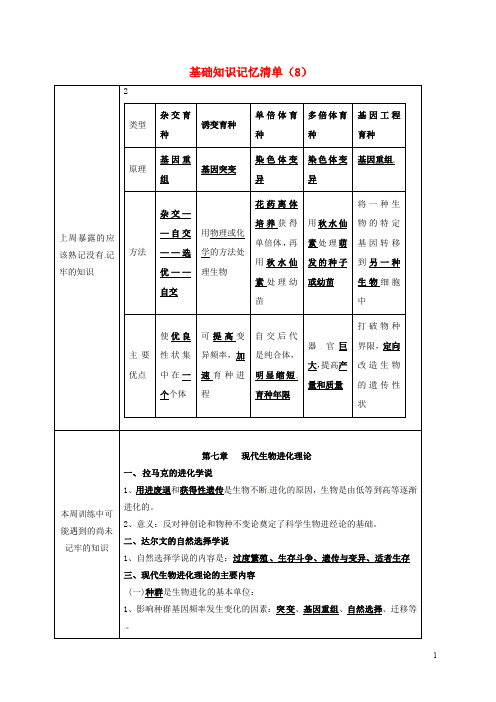 吉林省长市高考生物总复习 基础知识记忆清单8