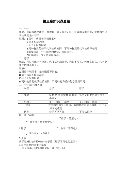 九年级化学第三章知识点总结