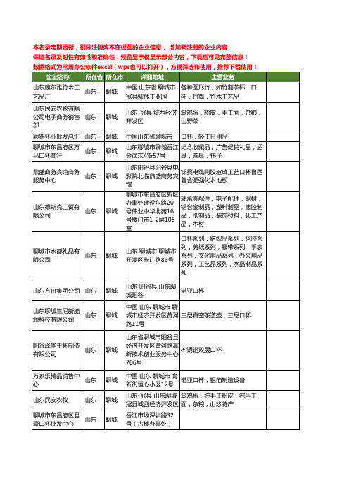 新版山东省聊城口杯工商企业公司商家名录名单联系方式大全40家