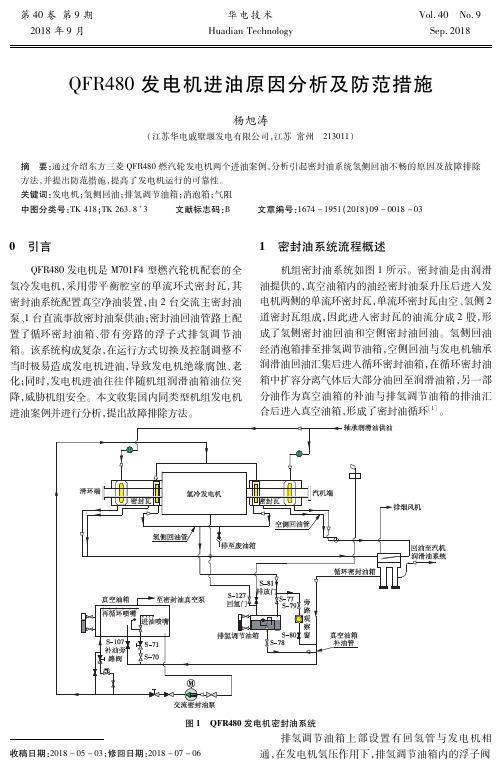 QFR480发电机进油原因分析及防范措施