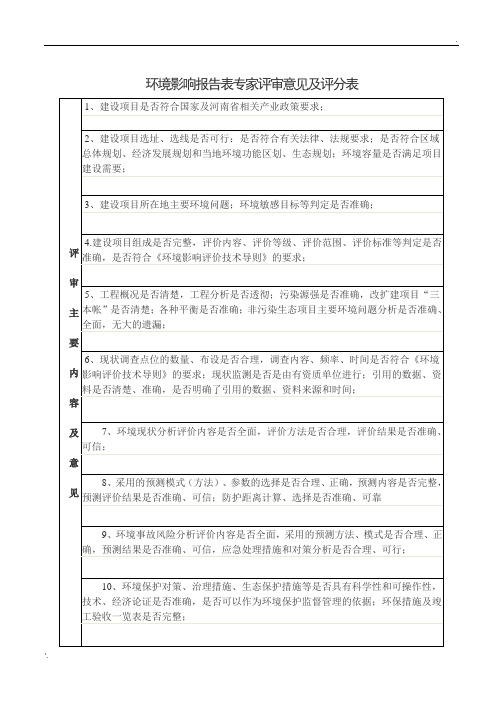 环境影响评价专家意见及评分表