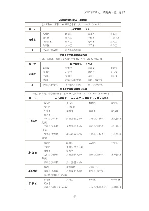 中国分省行政区划及区划地图图形版