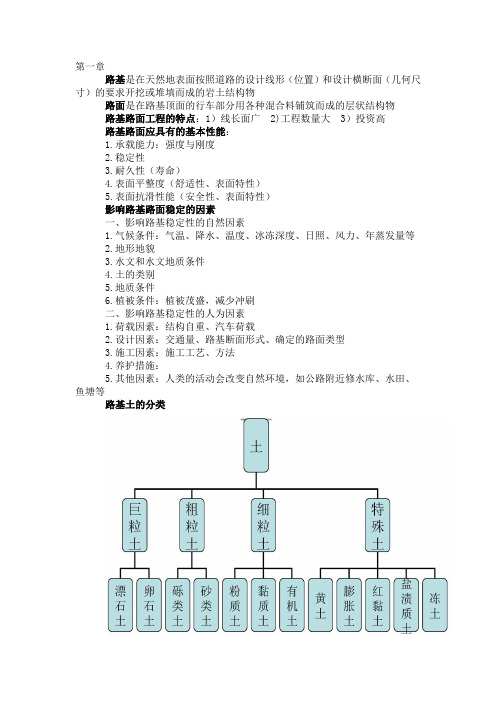 路基路面