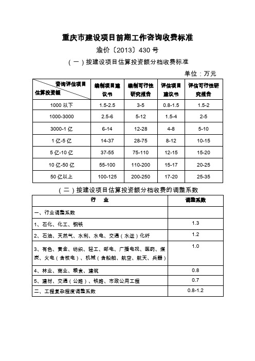 重庆建设项目前期工作咨询收费标准