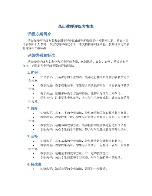 昆山教师评级方案表