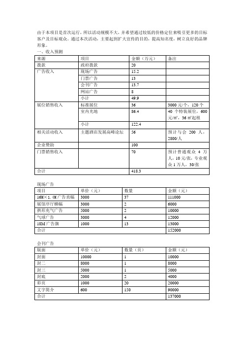 预期收益分析