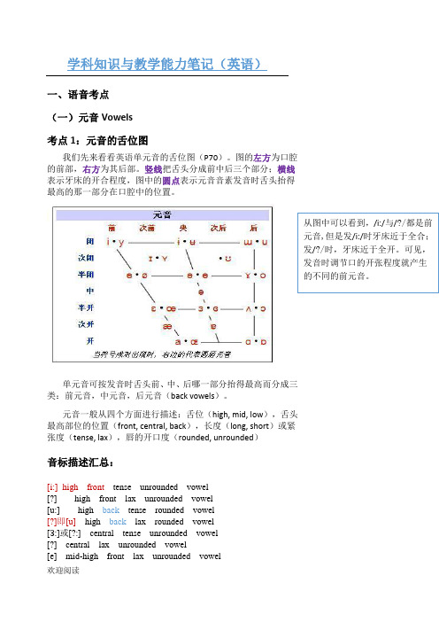 英语学科知识与教学能力考点必背(语音部分)教师资格证