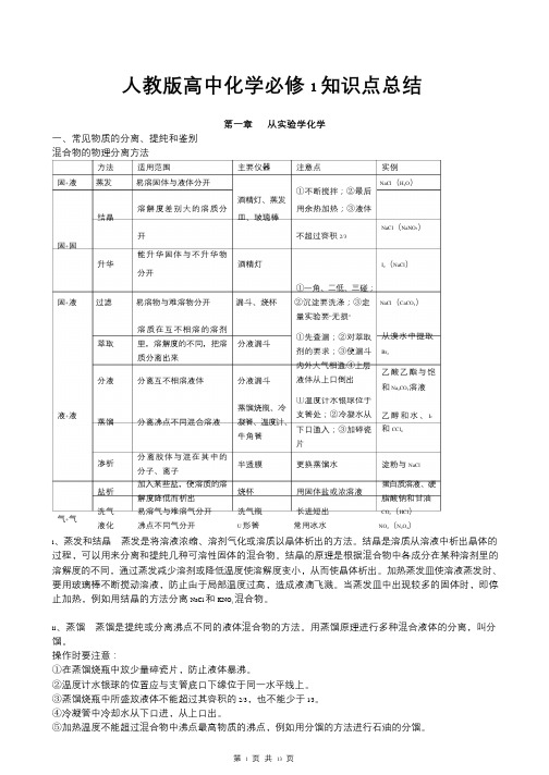 人教版高中化学必修1知识点总结