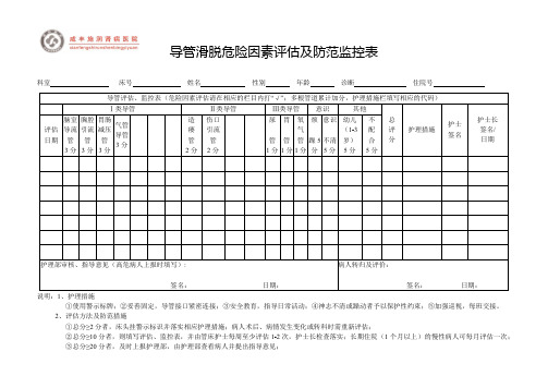 导管滑脱危险因素评估及防范监控表