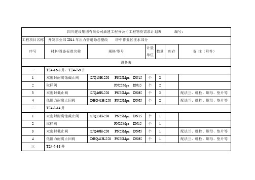 塔中注水料表