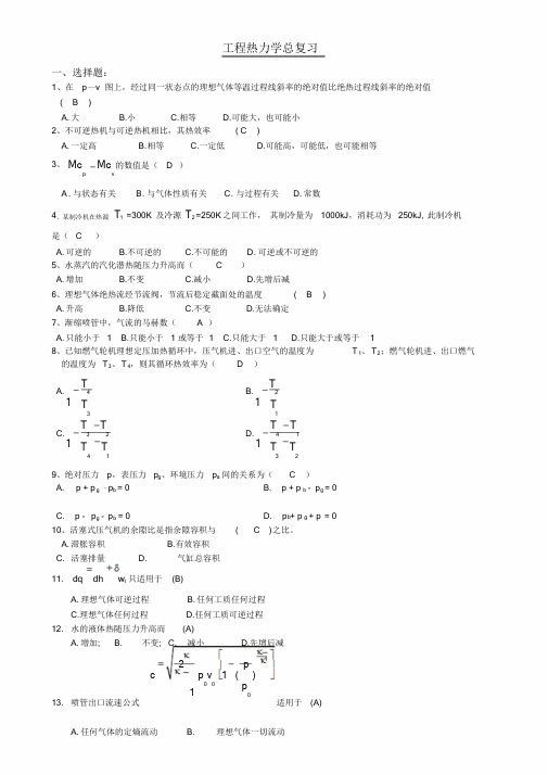 工程热力学复习资料课件-新版.doc