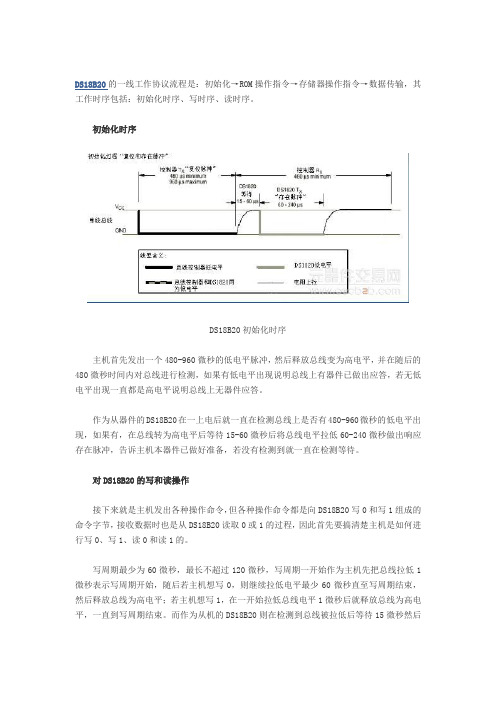 18B20工作时序