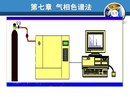 气相色谱法 第六、七章(94)