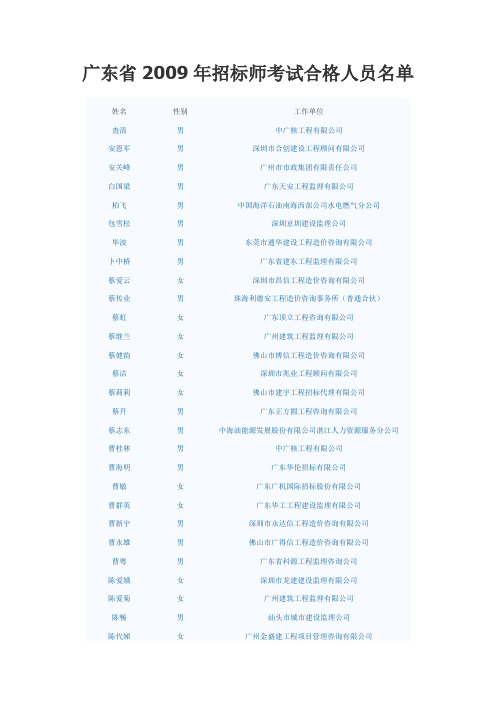 广东省2009年招标师考试合格人员名单