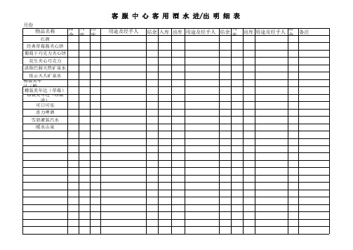 酒水进出明细表