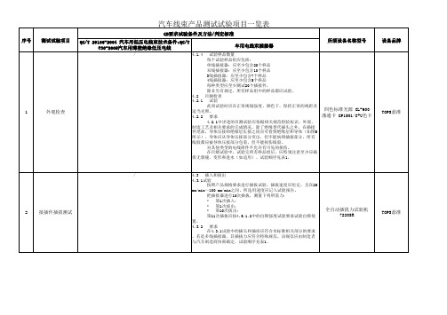 汽车线束可靠性测试标准与仪器设备对照表