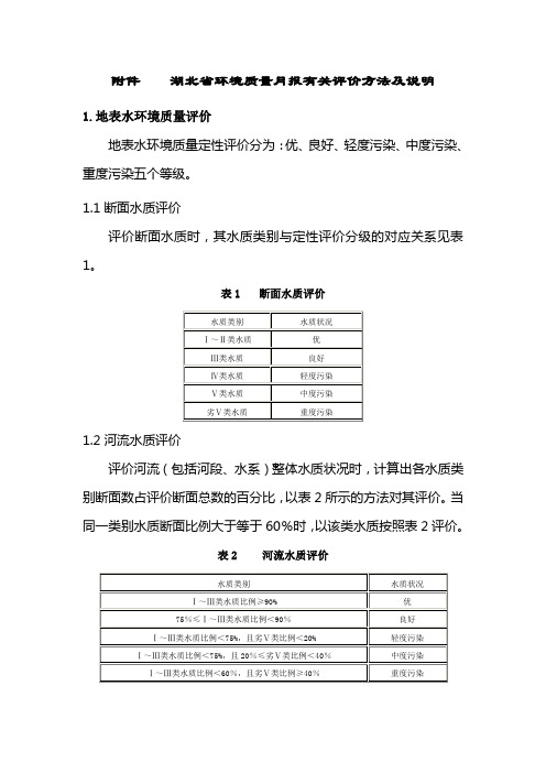 湖北环境质量月报有关评价方法及说明