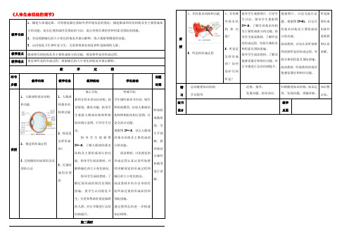 中学七年级生物下册 第四单元 第六章 第一节 人体对外界环境的感知教案 新人教版 教案