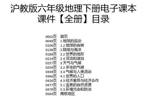 沪教版六年级地理下册电子课本课件【全册】