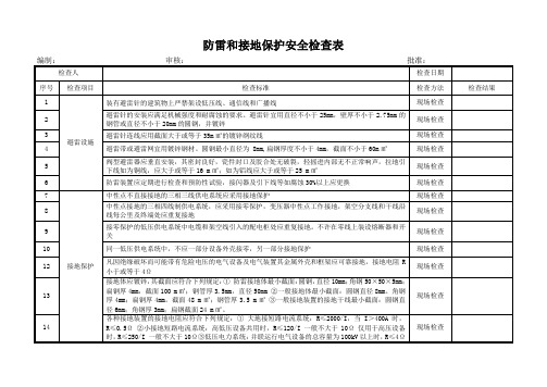 防雷和接地安全检查表