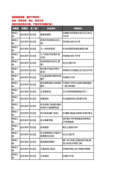 新版黑龙江省哈尔滨市松北区酒店餐饮企业公司商家户名录单联系方式地址大全87家