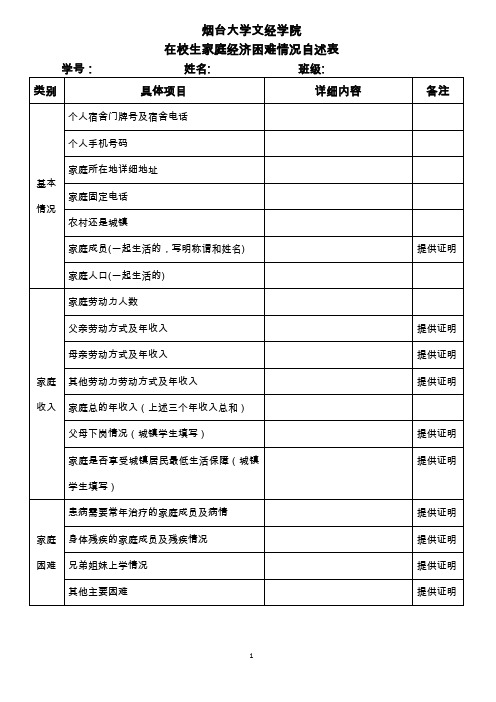 在校生家庭经济困难情况自述表1