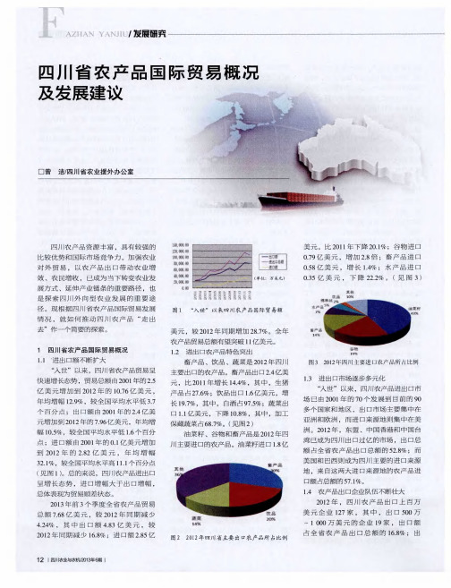 四川省农产品国际贸易概况及发展建议