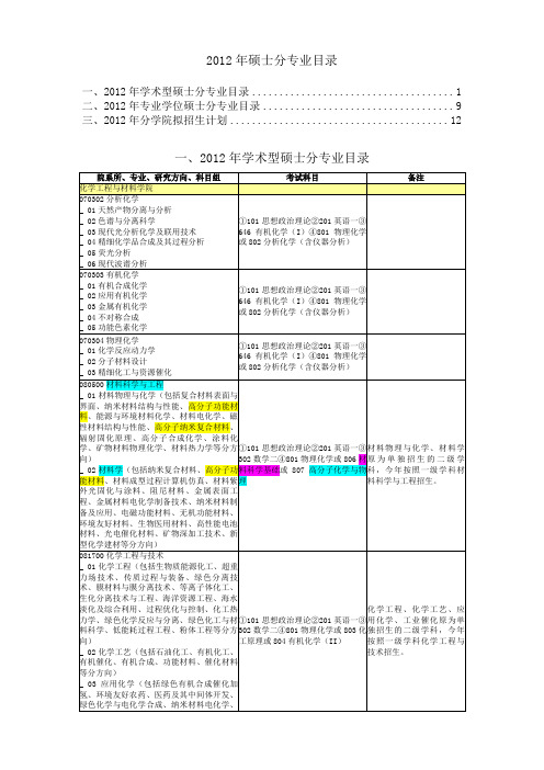 浙江工业大学考试科目