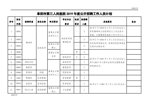 阜阳市第三人民医院2019年度公开招聘工作人员计划 .doc