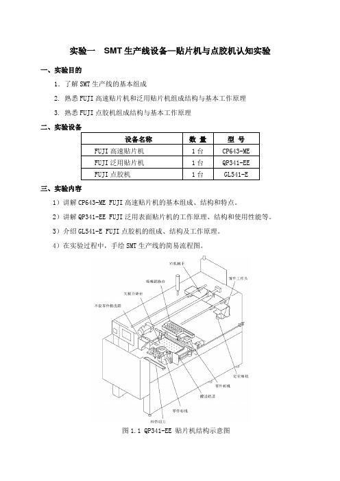 SMT实验指导书