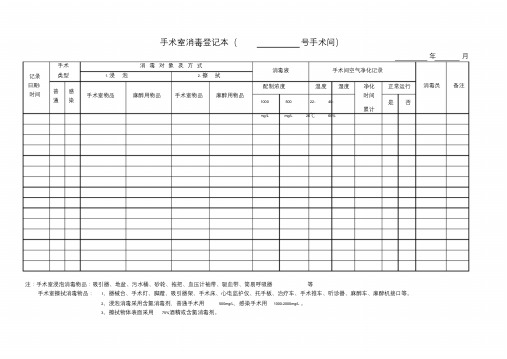 手术室消毒登记本.doc