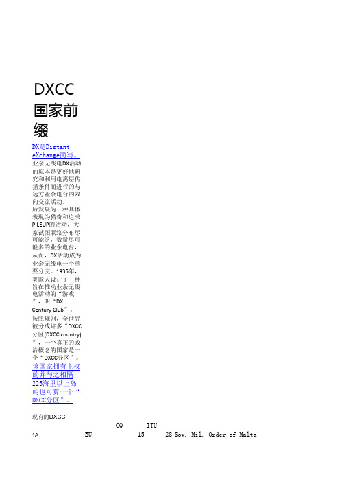 DXCC国家前缀