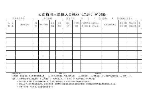 云南省用人单位人员就业(录用)登记表