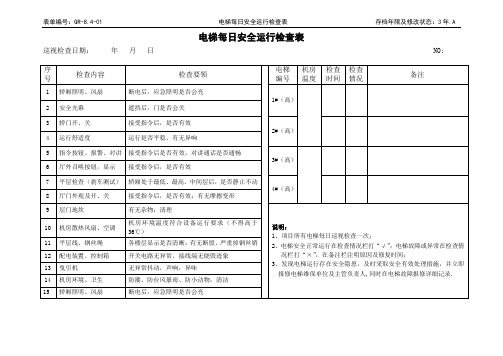 电梯每日巡查记录