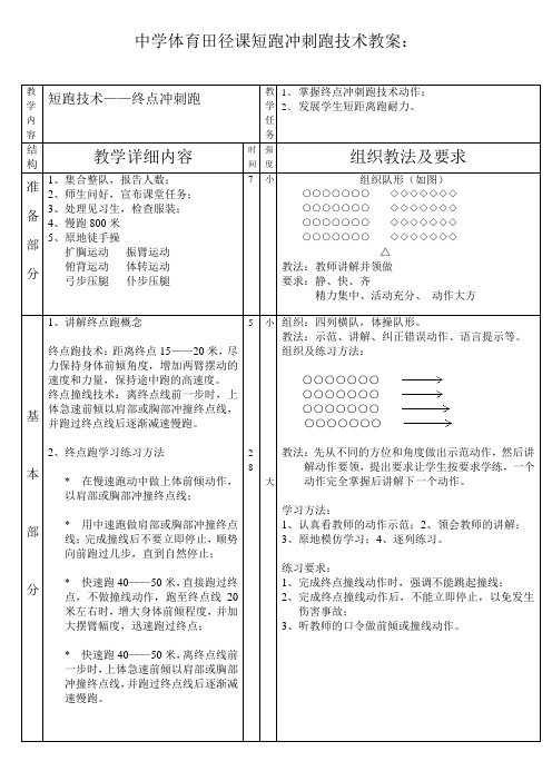 中学体育田径课(短跑冲刺跑技术教案)