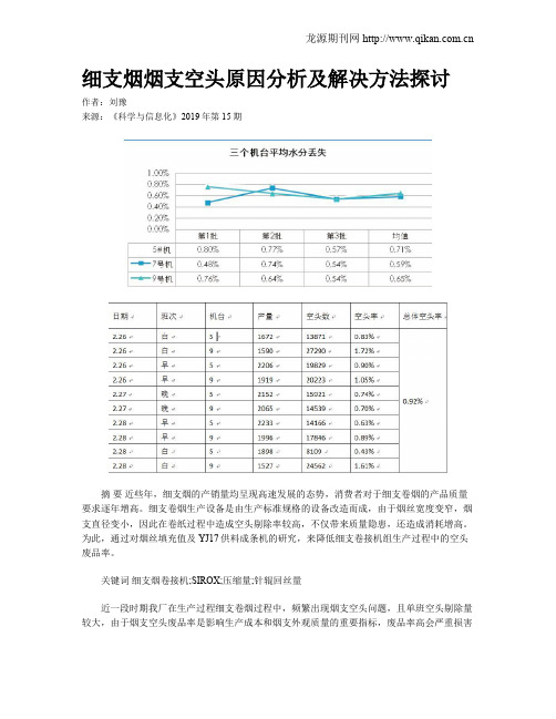 细支烟烟支空头原因分析及解决方法探讨