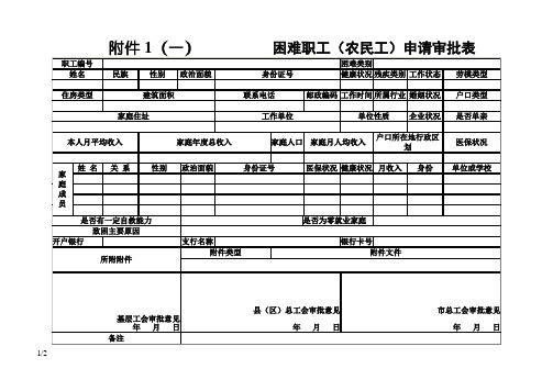 困难职工档案表(范本)